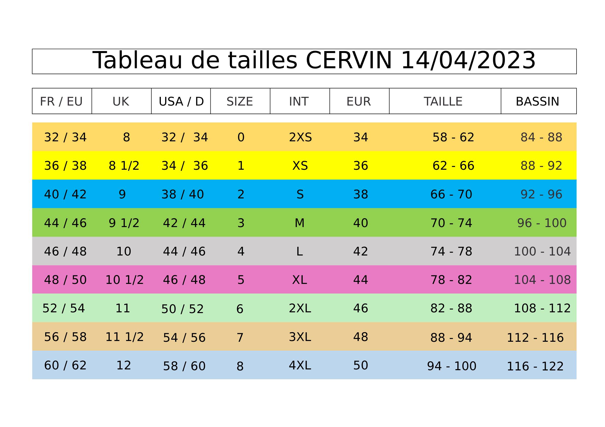 Cervin Size Chart